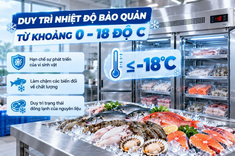 Duy trì nhiệt độ bảo quản từ khoảng 0- 18 độ C 