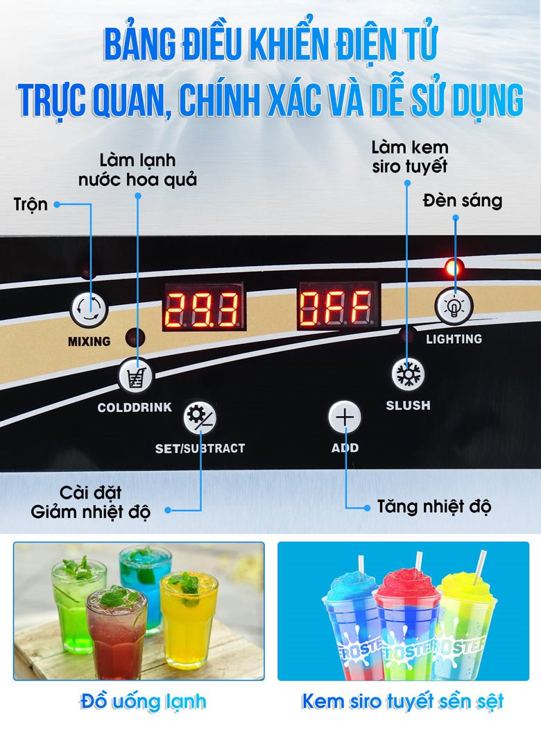 Bảng điều khiển điện tử trực quan, dễ sử dụng Bảng điều khiển điện tử trực quan, dễ sử dụng
