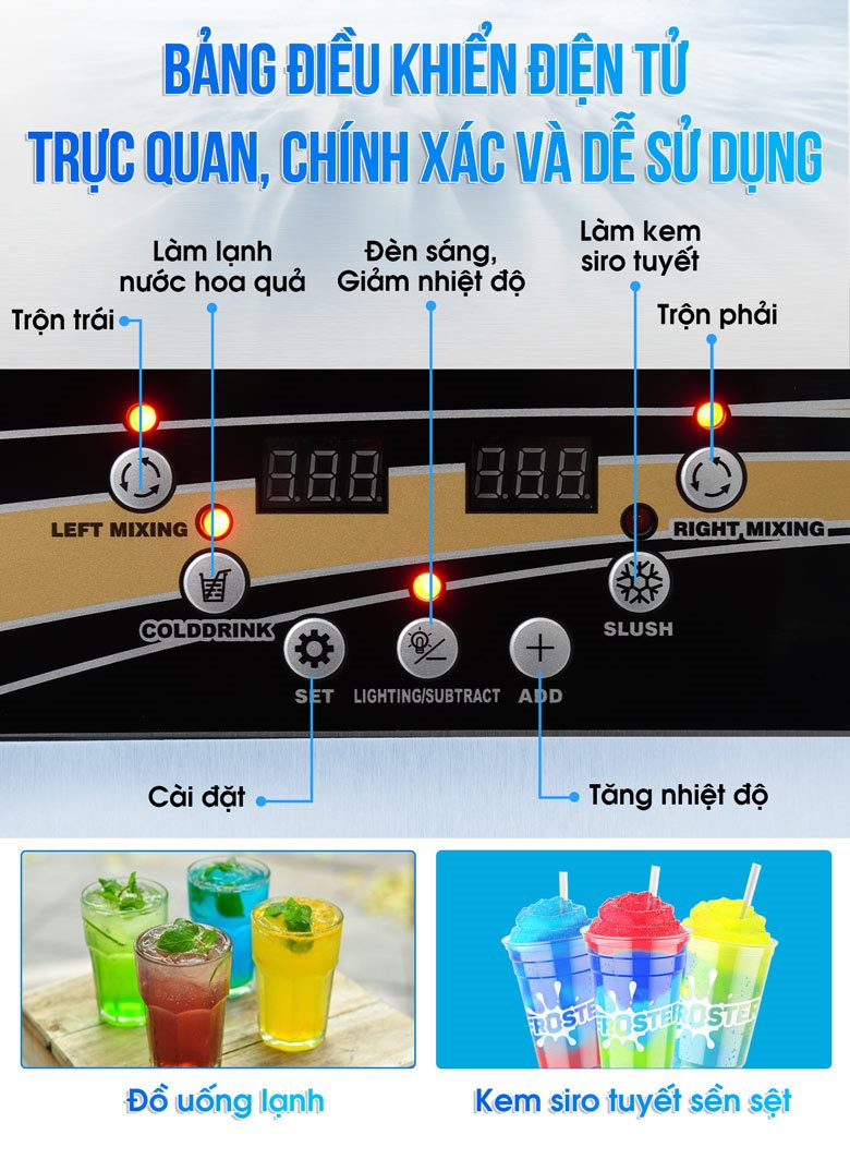 Bảng điểu khiển điện tử hiện đại