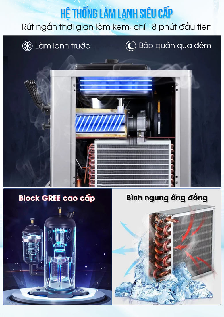 Hệ thống làm lạnh siêu cấp và chất lượng