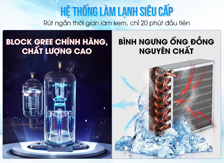 Hệ thống làm lạnh siêu cấp và chất lượng