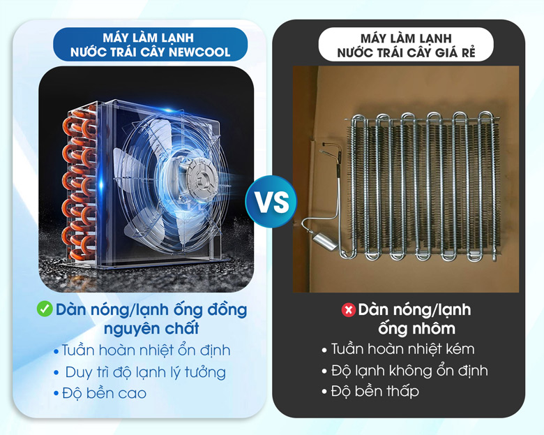 Dàn nóng-lạnh của máy làm lạnh nước trái cây NEWCOOL là dàn đồng chất lượng