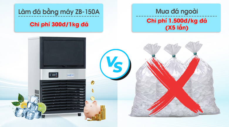 Làm đá bằng máy làm đá viên tiết kiệm chi phí tối đa