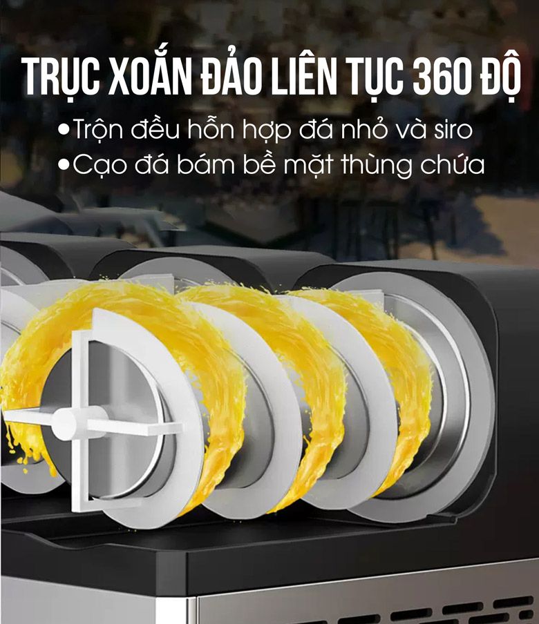 Trục xoắn quay 360 độ và cánh vét 