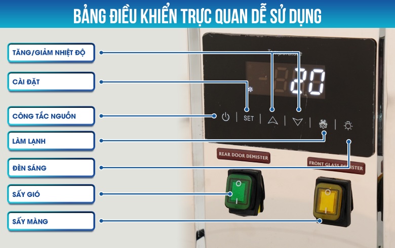 Bảng điều khiển tủ trưng bày bánh kem 3 tầng 1m2 M750A