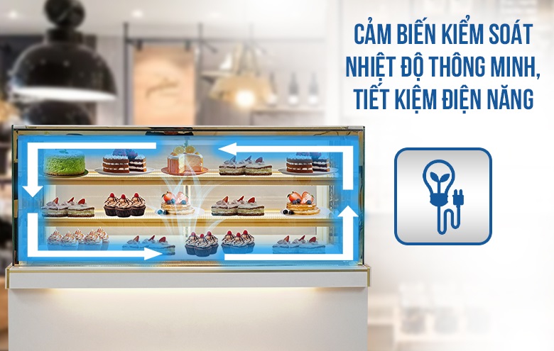 Cảm biến kiểm soát nhiệt độ ổn định và tiết kiệm điện
