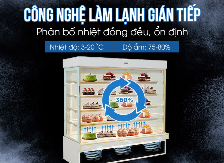 Công nghệ làm lạnh gián tiếp