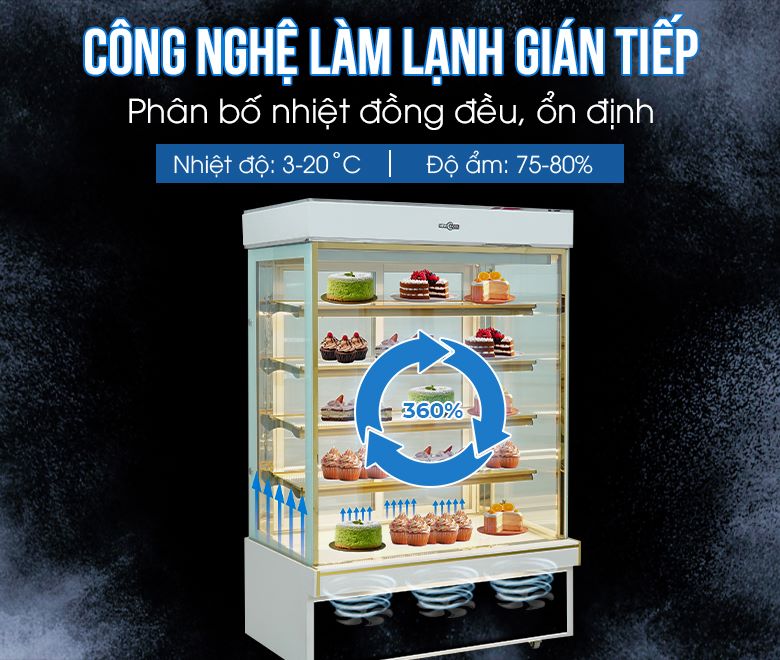 Công nghệ làm lạnh gián tiếp 