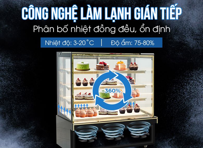 Công nghệ làm lạnh gián tiếp