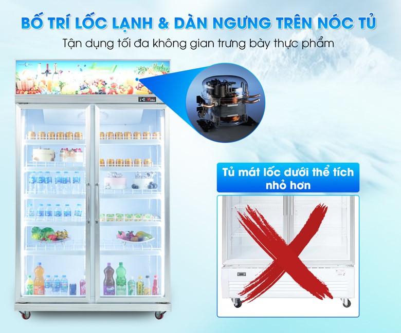Tủ mát lốc trên tận dụng tối đa không gian trưng bày trong khoang tủ Tủ mát lốc trên tận dụng tối đa không gian trưng bày trong khoang tủ