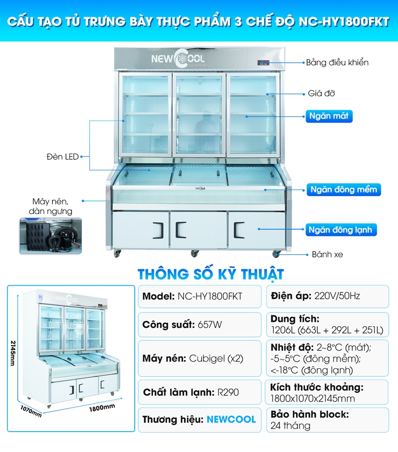 Cấu tạo tủ lạnh siêu thị 3 chế độ 1m8 HY-1800FKT Cấu tạo tủ lạnh siêu thị 3 chế độ 1m8 HY-1800FKT