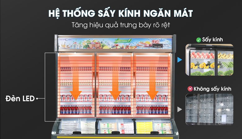 Hệ thống sấy kính ngăn mát, kết hợp đèn LED chiếu sáng Hệ thống sấy kính ngăn mát, kết hợp đèn LED chiếu sáng