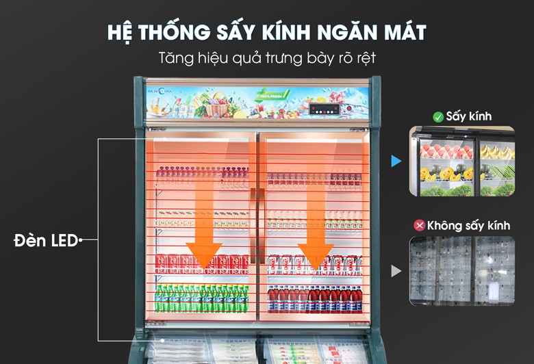 Hệ thống sấy kính ngăn mát, kết hợp đèn LED chiếu sáng Hệ thống sấy kính ngăn mát, kết hợp đèn LED chiếu sáng