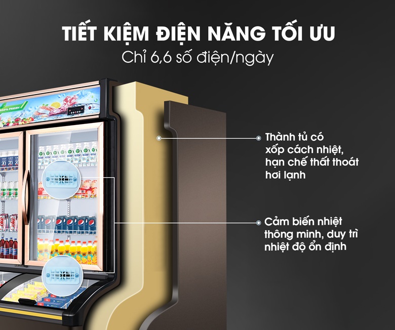 Thành tủ cách nhiệt và trang bị cảm biến nhiệt độ Thành tủ cách nhiệt và trang bị cảm biến nhiệt độ