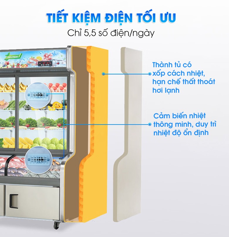 Thành tủ cách nhiệt và trang bị cảm biến nhiệt độ