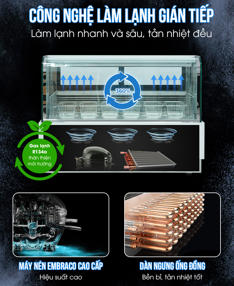 Công nghệ làm lạnh hiện đại Công nghệ làm lạnh hiện đại
