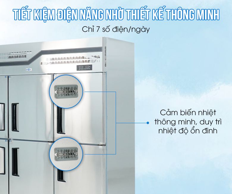 Tiết kiệm điện năng nhờ thiết kế thông minh