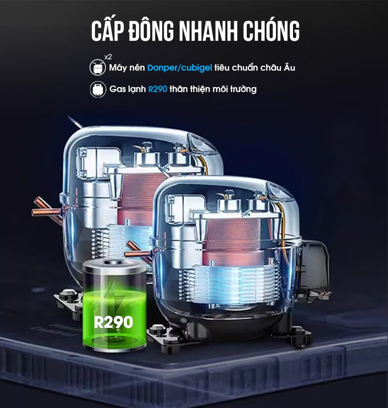 Cấp đông nhanh chóng nhờ máy nén và gas lạnh