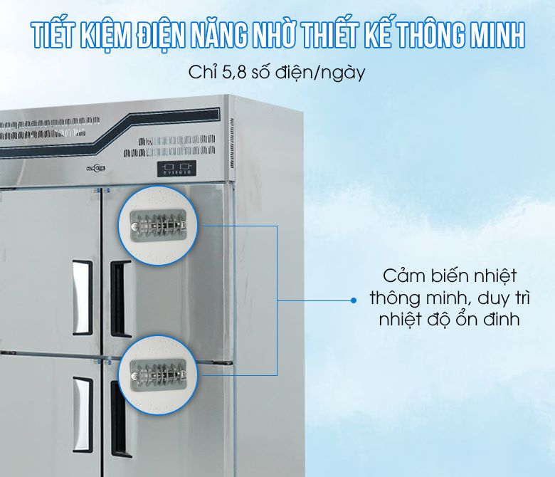 Tiết kiệm điện năng nhờ thiết kế thông minh
