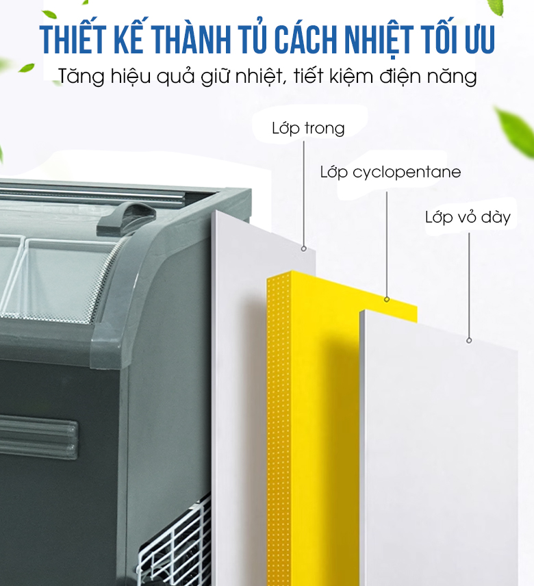 Thân tủ thiết kế cách nhiệt tối ưu