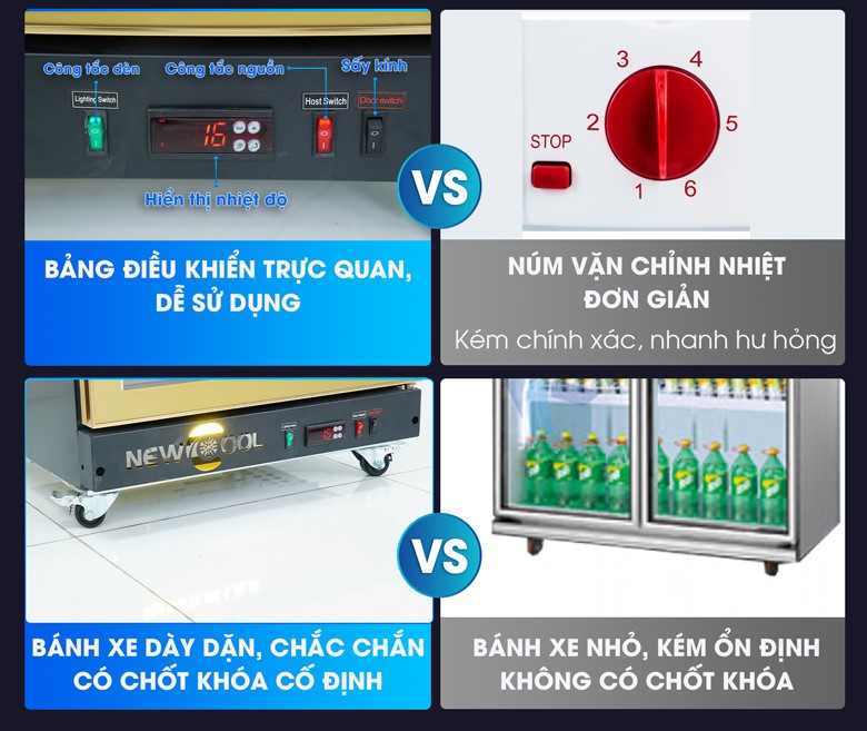 Các chi tiết thiết kế tối ưu của tủ mát Luxury TMLT-1CK Các chi tiết thiết kế tối ưu của tủ mát Luxury TMLT-1CK