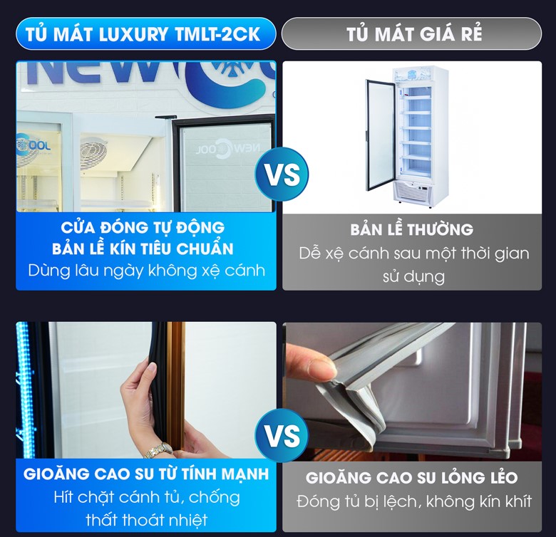 Các chi tiết thiết kế tối ưu của tủ mát Luxury TMLT-2CK Các chi tiết thiết kế tối ưu của tủ mát Luxury TMLT-2CK
