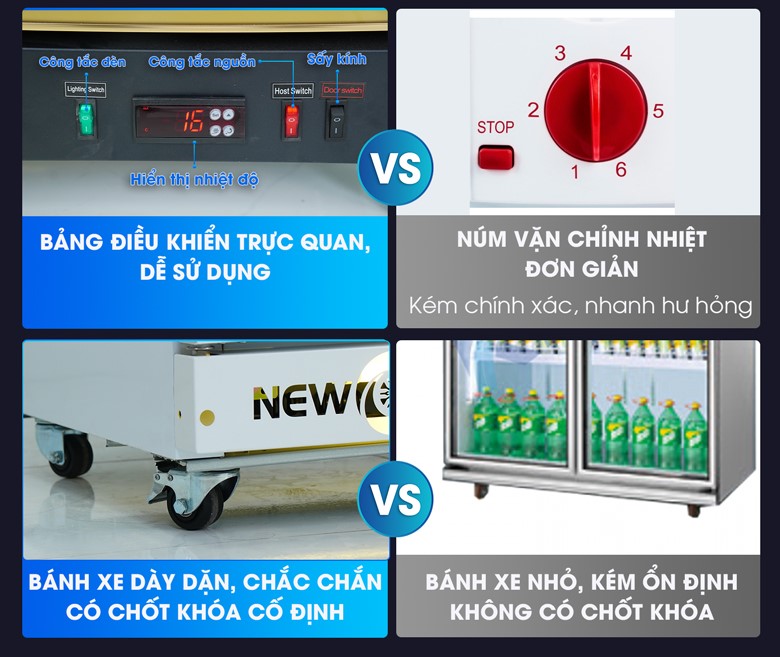 Các chi tiết thiết kế tối ưu của tủ mát Luxury TMLT-2CK Các chi tiết thiết kế tối ưu của tủ mát Luxury TMLT-2CK