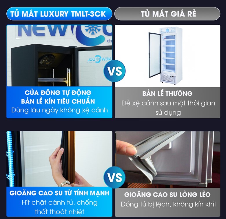 Các chi tiết thiết kế tối ưu của tủ mát Luxury TMLT-3CK Các chi tiết thiết kế tối ưu của tủ mát Luxury TMLT-3CK