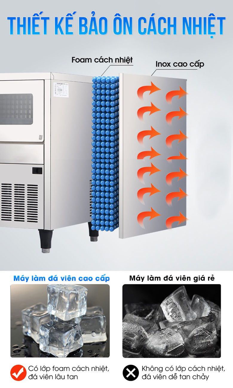 Thiết kế bảo ôn cách nhiệt hạn chế thất thoát nhiệt, giữ cho đá viên lâu tan hơn
