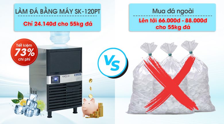 Sử dụng máy làm đá viên SK-120PT giúp tiết kiệm lên tới 73%