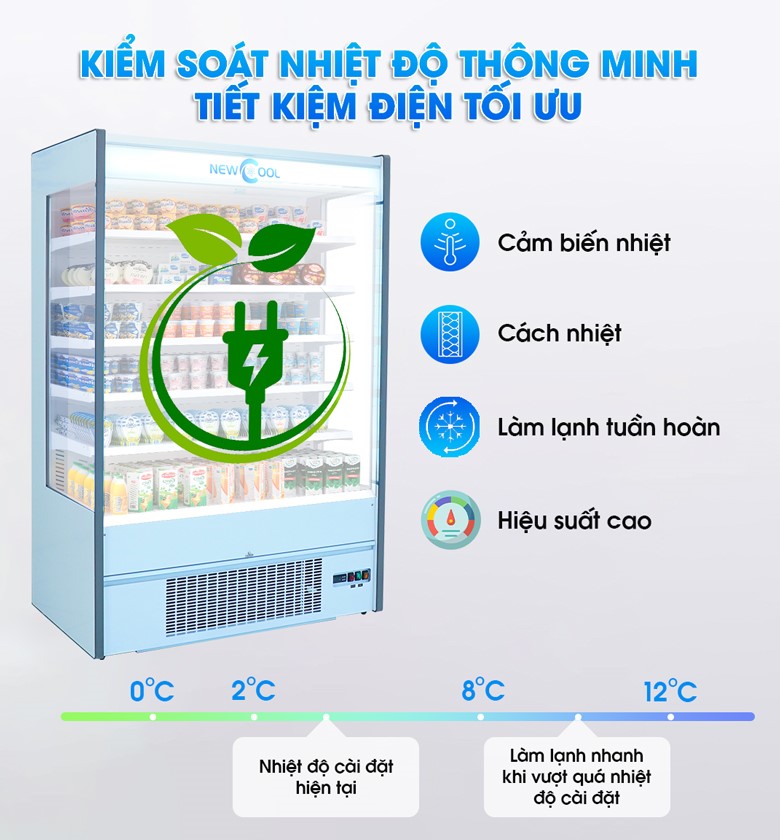 Tủ mát không cửa SLG-1250FPX được thiết kế với khả năng tiết kiệm điện tối ưu Tủ mát không cửa SLG-1250FPX được thiết kế với khả năng tiết kiệm điện tối ưu