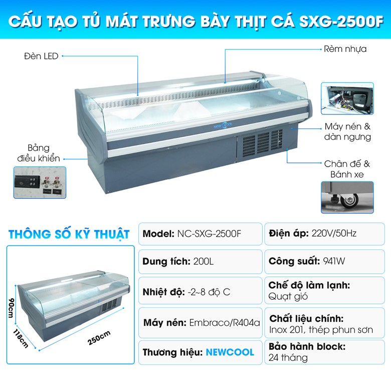 Cấu tạo tủ mát trưng bày thịt cá 2m5 SXG-2500F Cấu tạo tủ mát trưng bày thịt cá 2m5 SXG-2500F