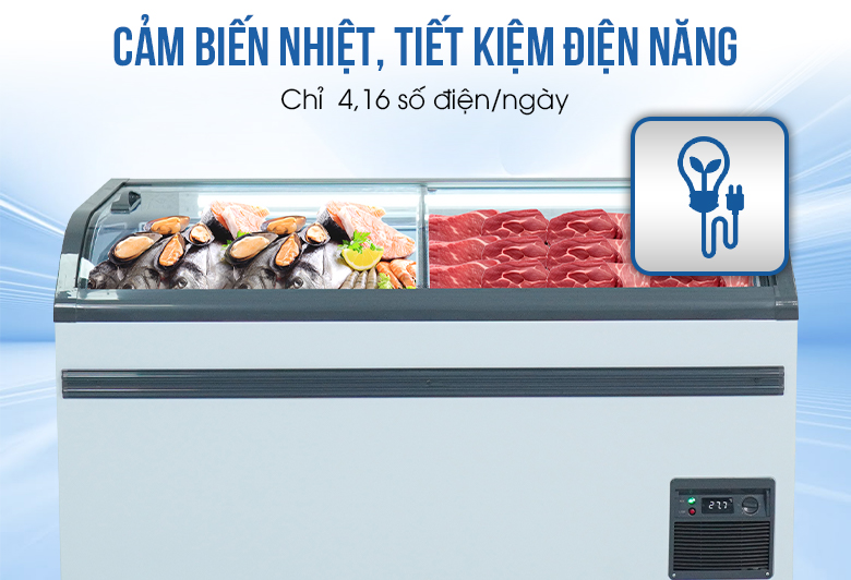 Cảm biến tiết kiệm điện năng thông minh, hiệu quả