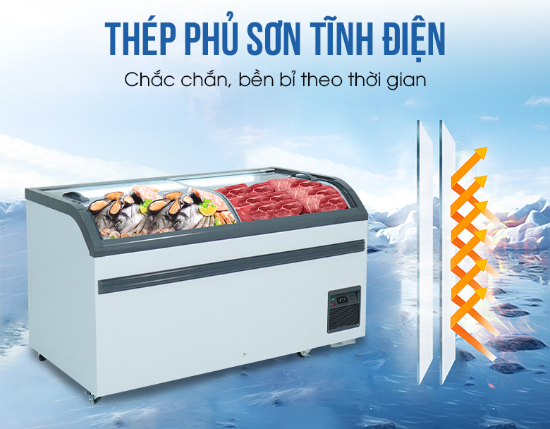 Thành máy chất liệu thép phủ sơn tĩnh điện, bền bỉ và chắc chắn