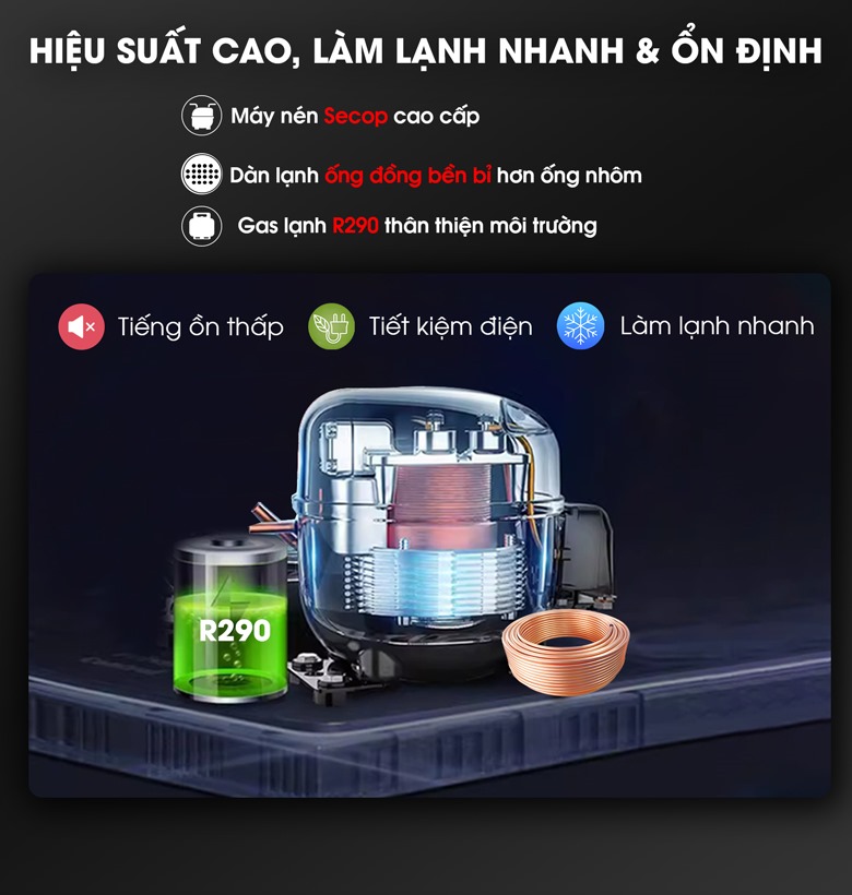 Hệ thống làm lạnh chất lượng cao với máy nén SECOP, gas lạnh R290 và dàn lạnh ống đồng Hệ thống làm lạnh chất lượng cao với máy nén SECOP, gas lạnh R290 và dàn lạnh ống đồng
