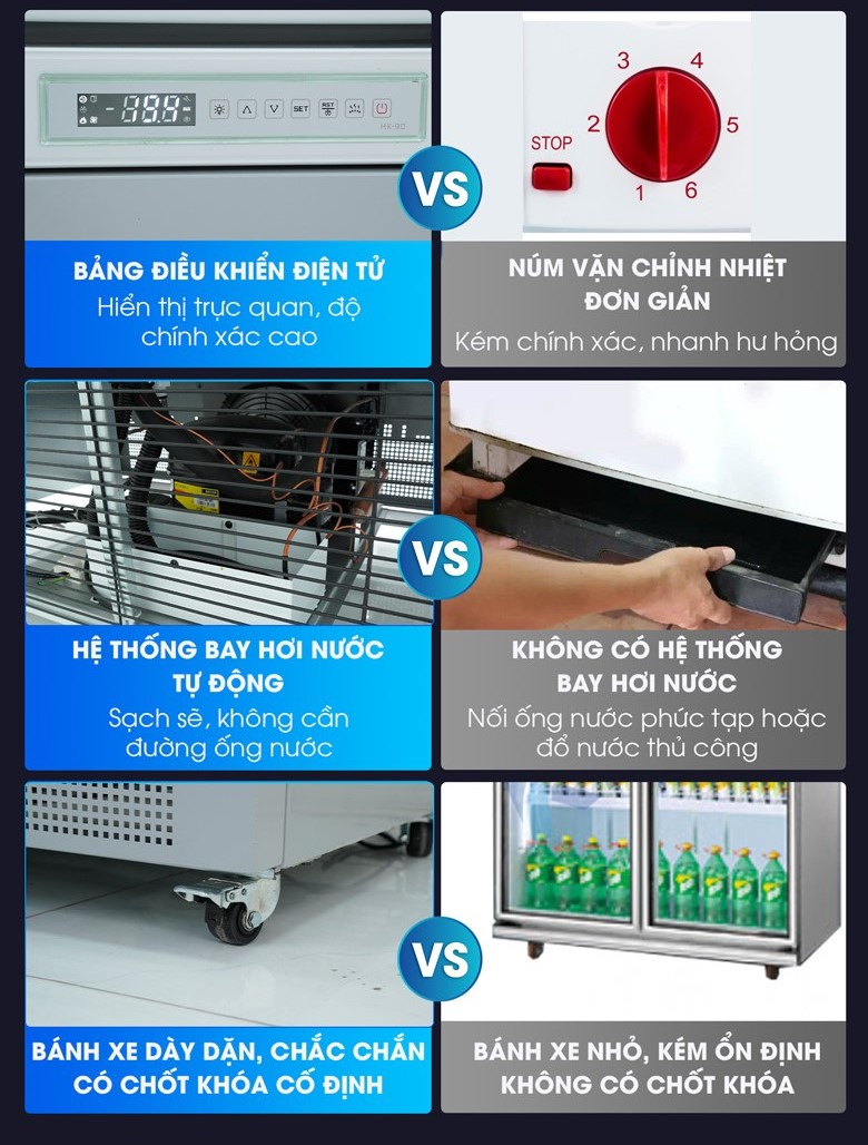 So sánh tủ mát cao cấp KXG-1253 và tủ mát giá rẻ