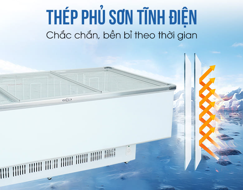 Chất liệu cáo cấp