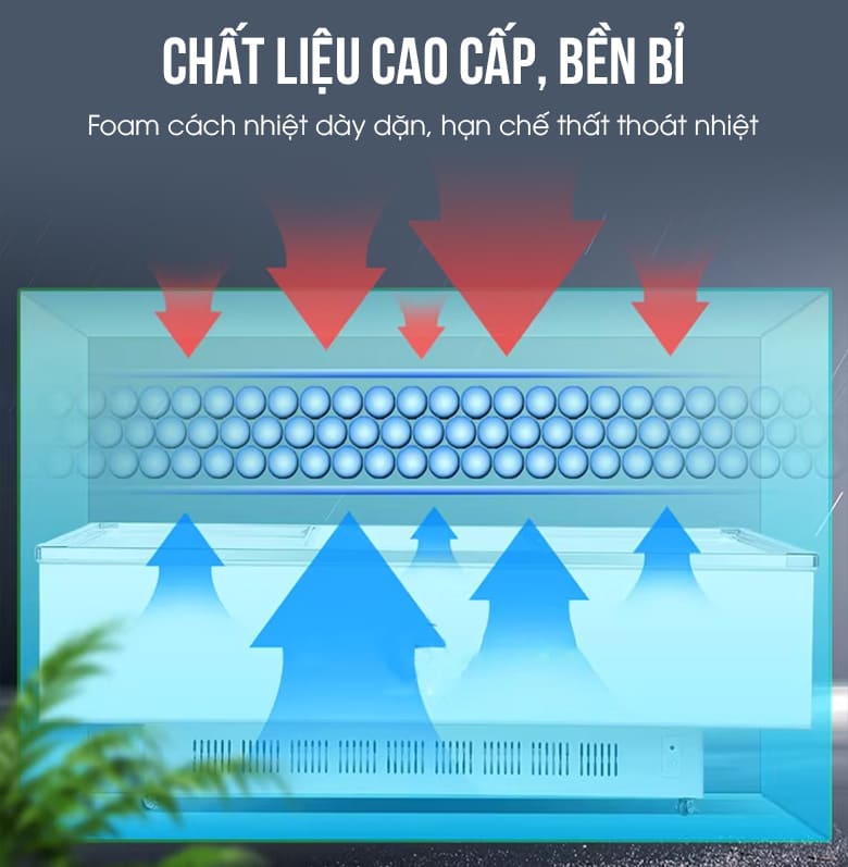 Lựa chọn tủ đông công nghiệp có chất liệu cấu tạo cao cấp, bền bỉ