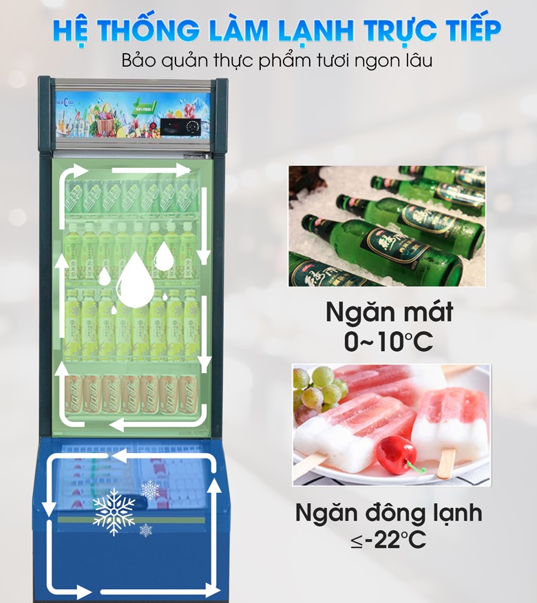 Công nghệ làm lạnh hiện đại, bảo quản hiệu quả Công nghệ làm lạnh hiện đại, bảo quản hiệu quả