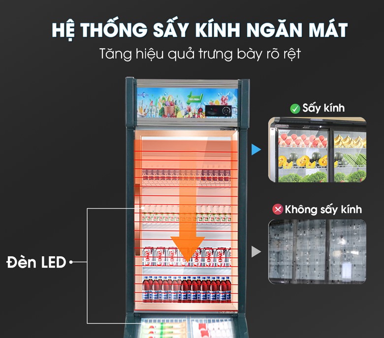 Hệ thống sấy kính ngăn mát, kết hợp đèn LED chiếu sáng Hệ thống sấy kính ngăn mát, kết hợp đèn LED chiếu sáng