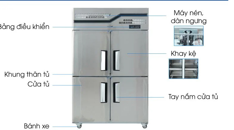 tủ mát trưng bày trái câyCFS-40N4