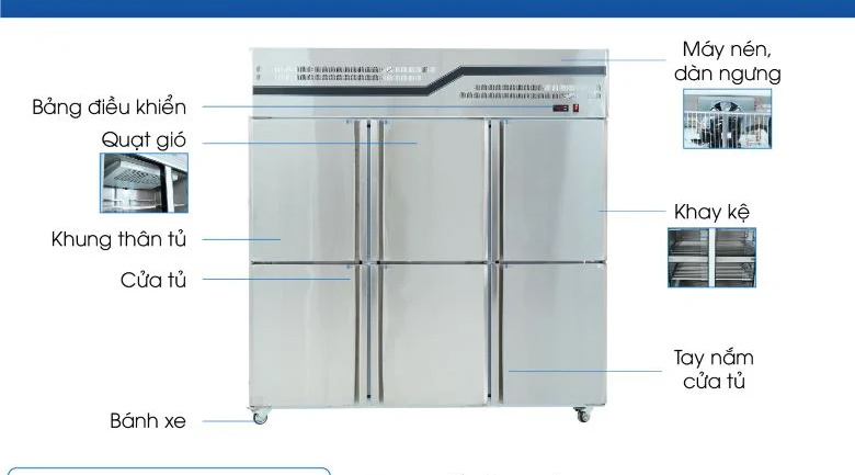 tủ mát trưng bày trái câyCFD-60D6F