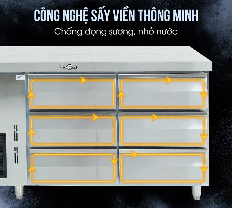 Hệ thống sấy viền ngăn đọng sương