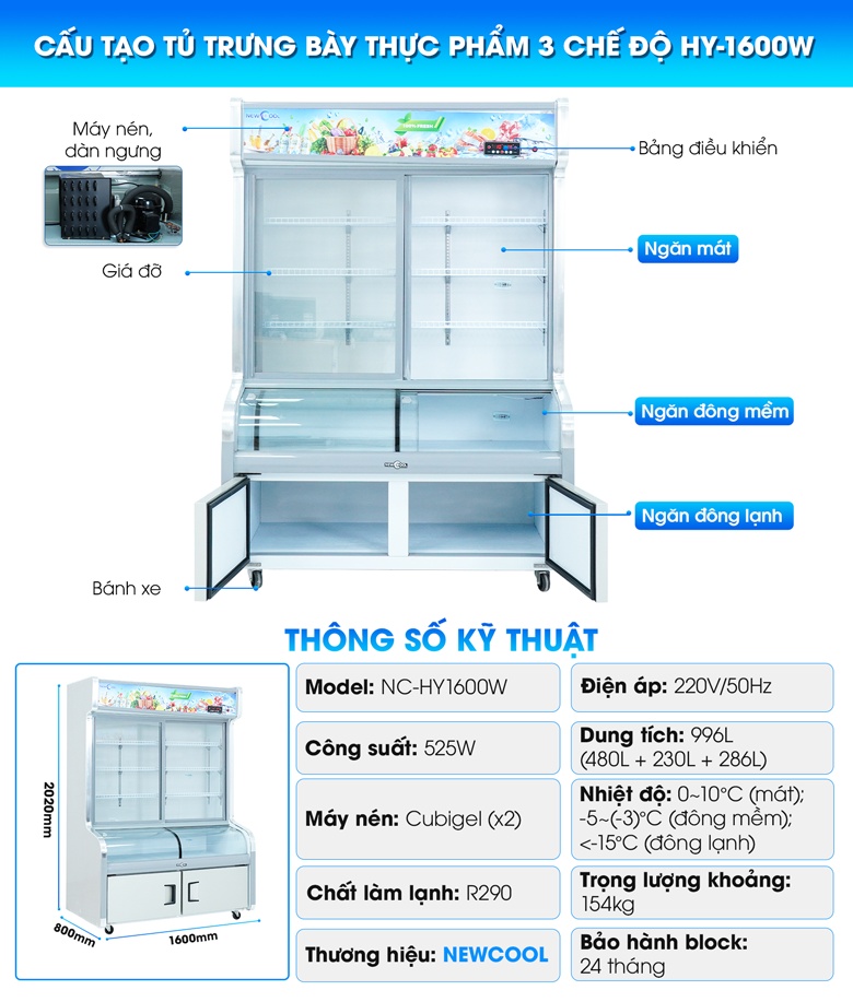 Cấu tạo tủ trưng bày thực phẩm 3 chế độ 1m6 HY-1600W