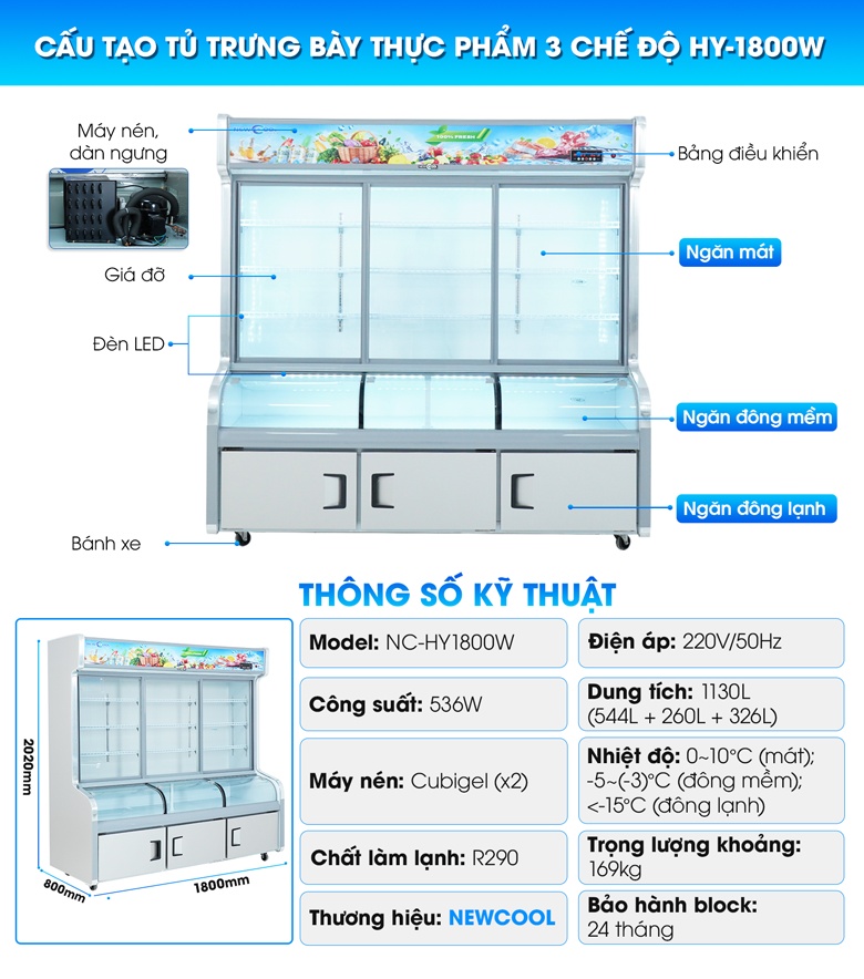 Cấu tạo tủ trưng bày thực phẩm 3 chế độ 1m8 HY-1800W