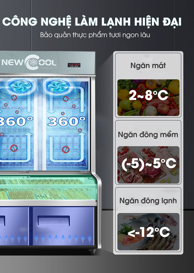 Công nghệ làm lạnh hiện đại, bảo quản hiệu quả