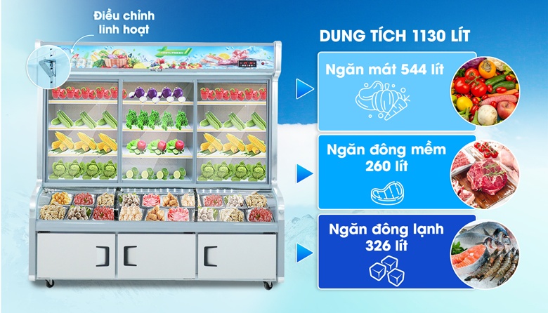 Tổng dung tích 1130 lít, chứa đựng lượng lớn thực phẩm