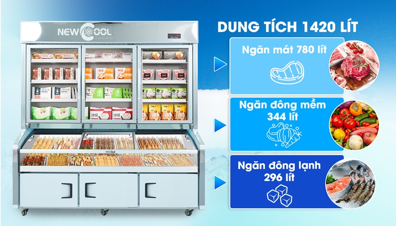 Tổng dung tích 1420 lít, chứa đựng lượng lớn thực phẩm