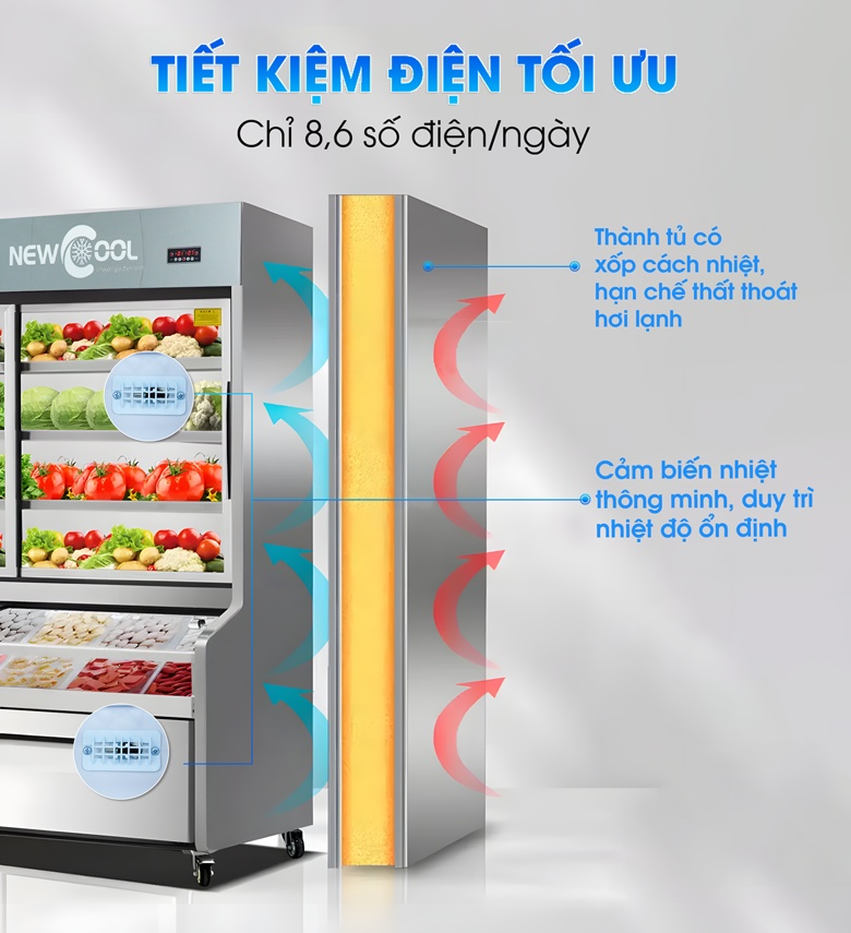 Thiết kế cách nhiệt và cảm biến thông minh, tiết kiệm điện năng