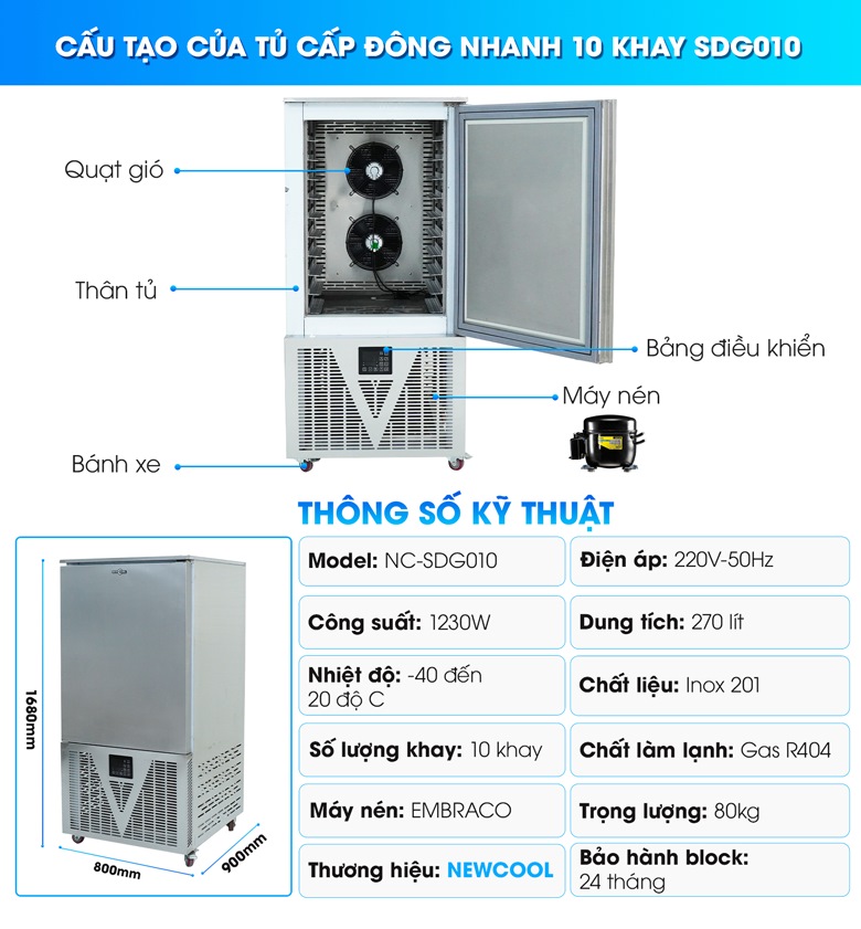 Cấu tạo Tủ cấp đông nhanh 10 khay SDG010